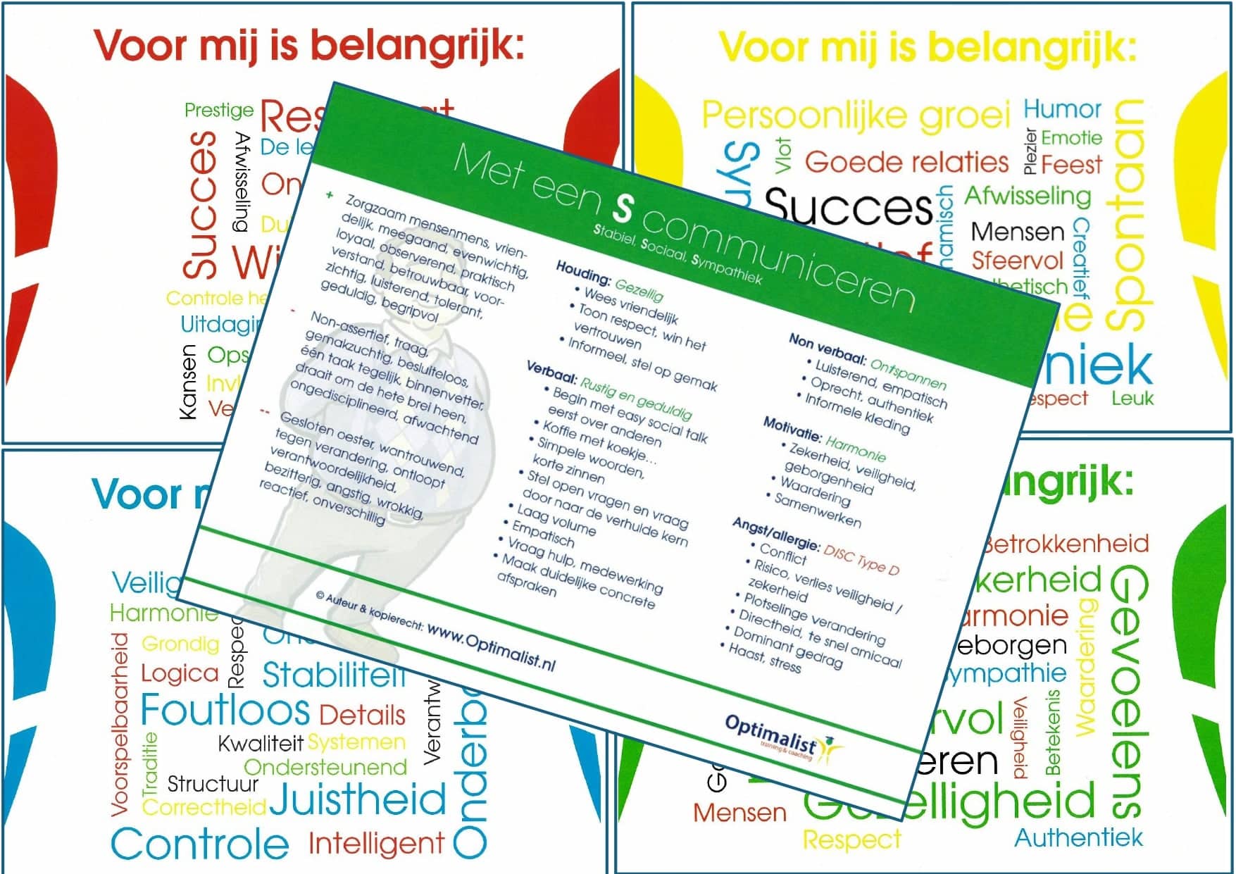 DISC Communicatiekaarten