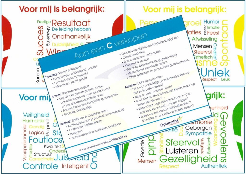 DISC Verkoopkaarten